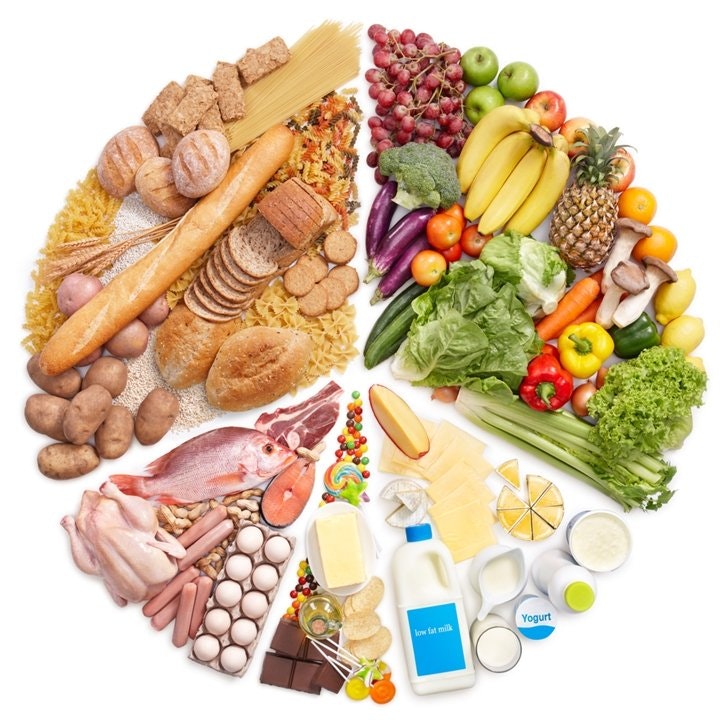 Ayurvedic diet plan and nutrition guidance for skin health