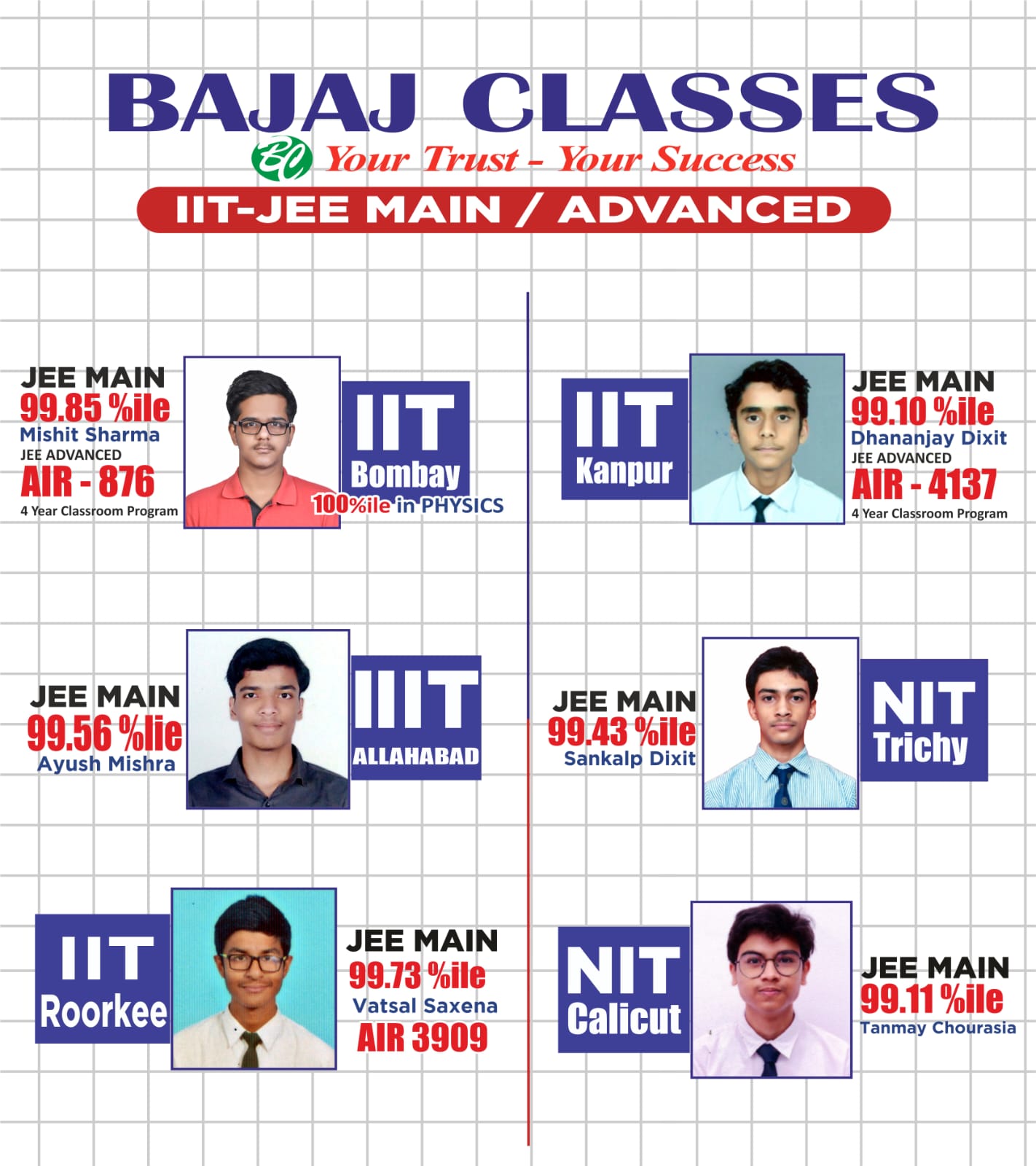 Library and study resources at IIT JEE Bhopal