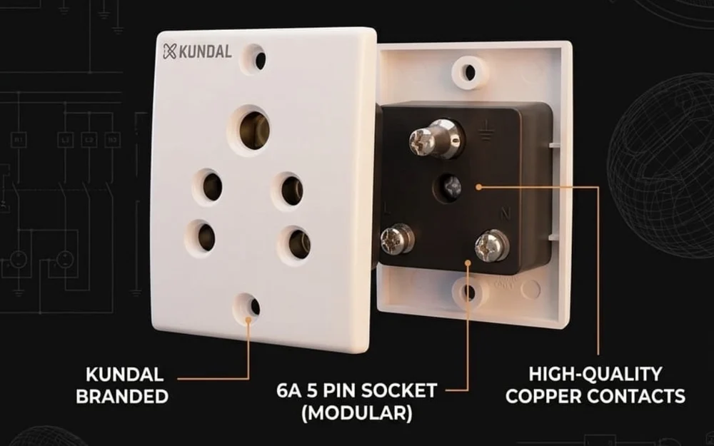 Modular Sockets