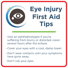 Eye Injury Care