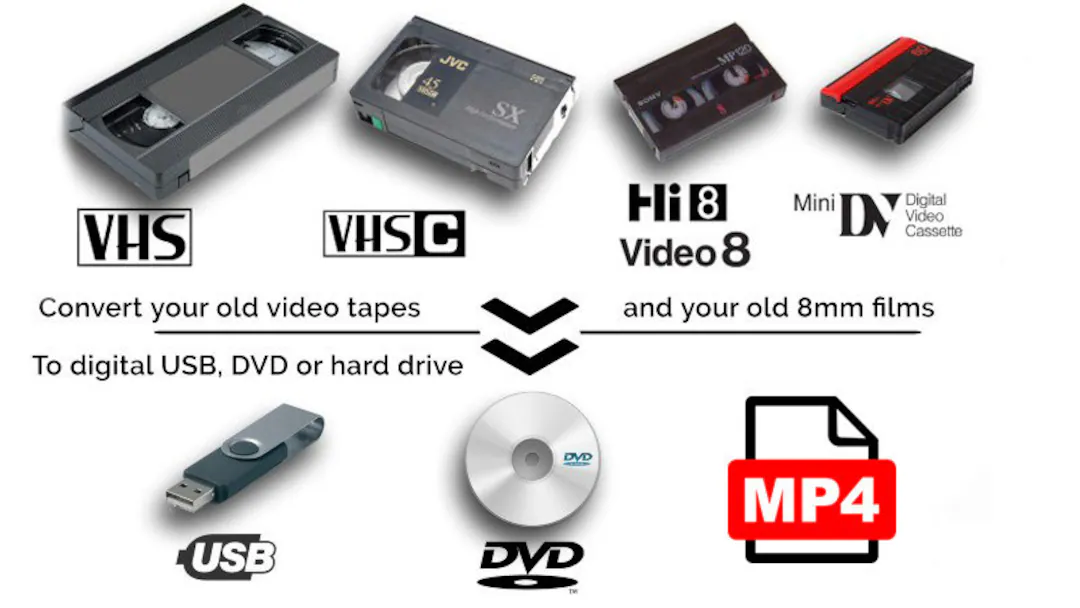 VHS DVD Mini DV to Pendrive Conversion Ahmedabad