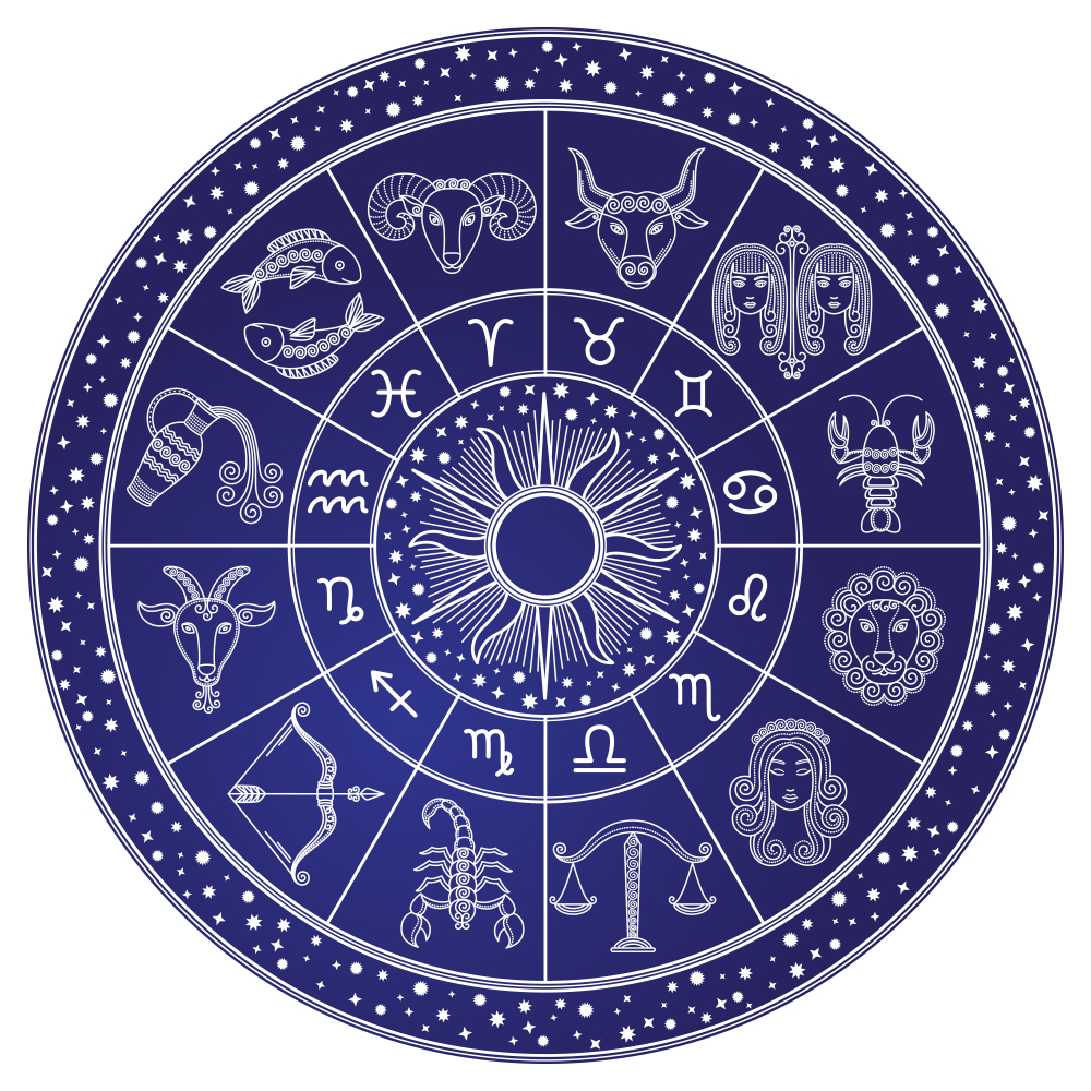 Vedic Astrology birth chart Mumbai