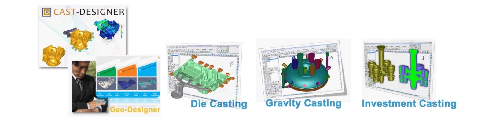 Ansys Simulation